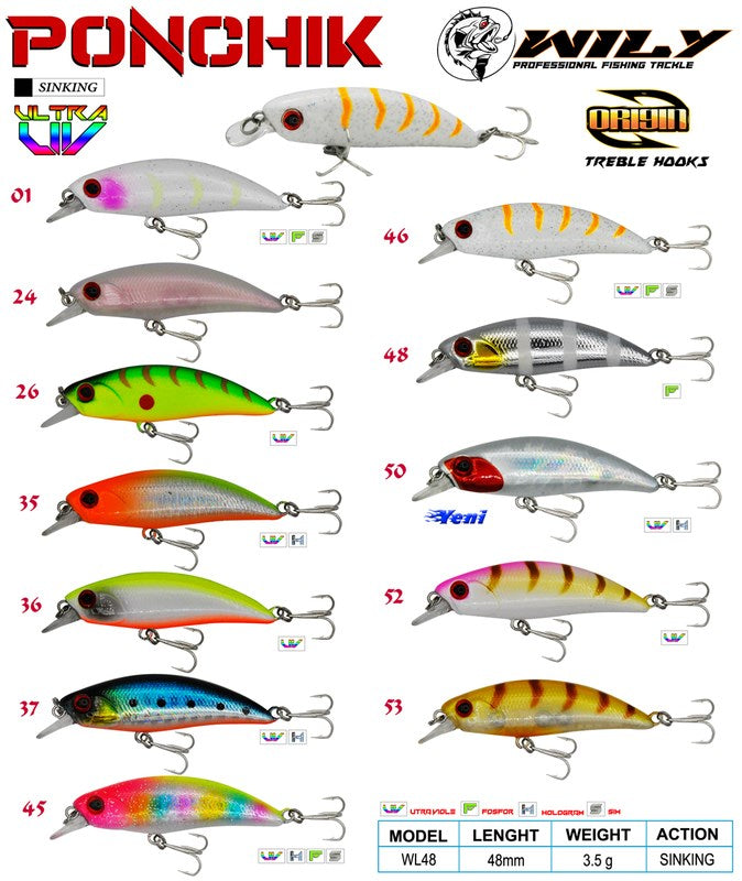 WİLY PONCHİK 4,8 CM MAKET BALIK 3,5 GR SİNKİNG