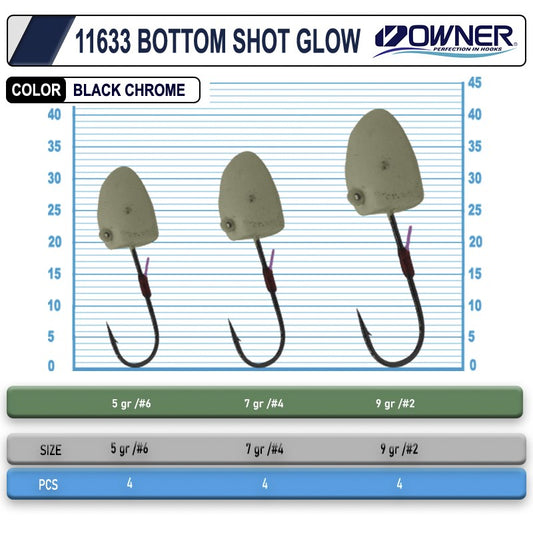 CULTİVA 11633 BOTTOM SHOT GLOW LRF JİGHEAD
