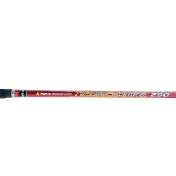 REMİXON HEAVY FİGHTER 4.20M 250GR TELE SURF KAMIŞ