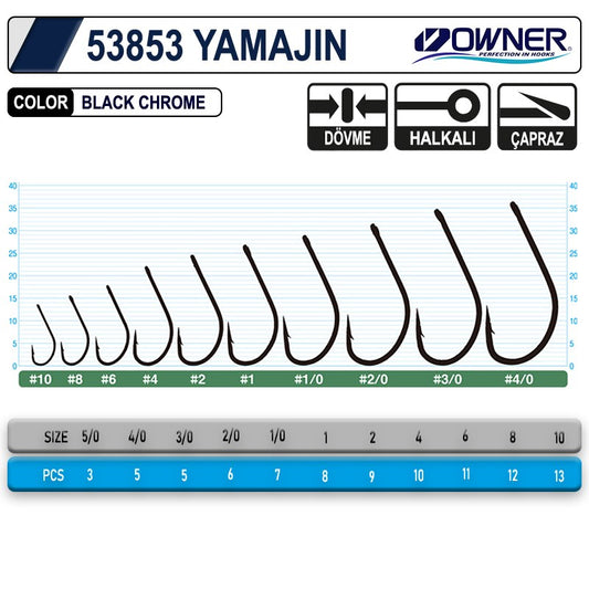 OWNER 53853 YAMAJİN WİTH EYE BLACK CHROME İĞNE