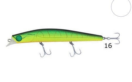 KENDO HARYU 12.5 CM 14.8 G FLOATİNG SUNİ YEM