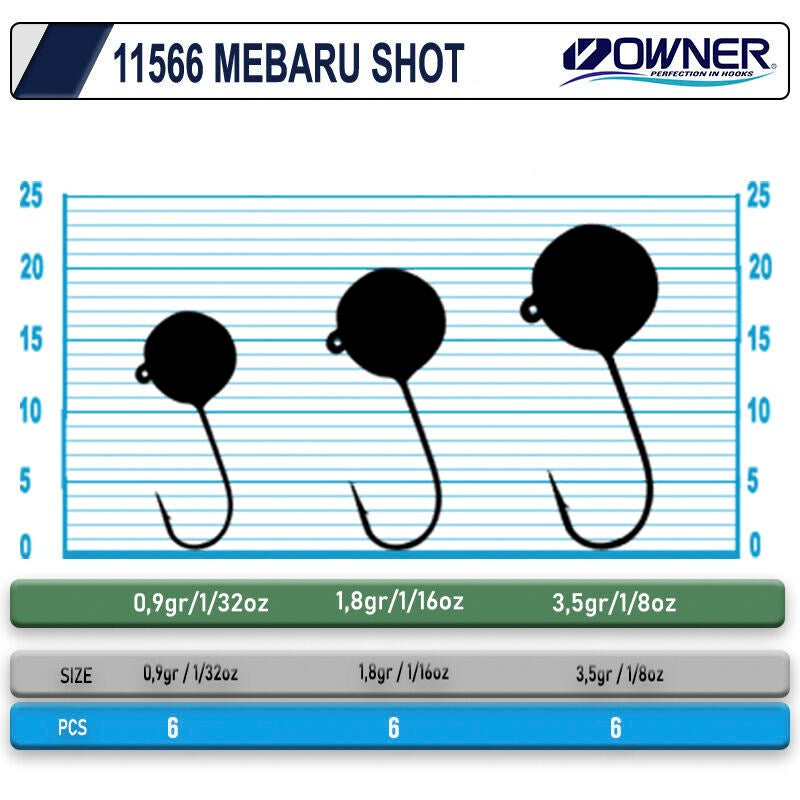 CULTİVA 11566 MEBARU SHOT LRF JİGHEAD