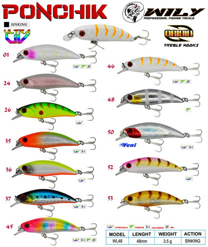 WİLY PONCHİK 4,8 CM MAKET BALIK 3,5 GR SİNKİNG