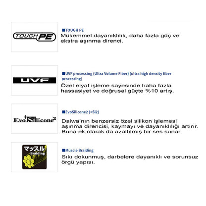 DAIWA GEKKABİJİN DURA BRAİD 150M İP MİSİNA