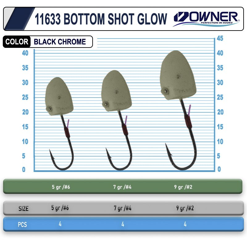CULTİVA 11633 BOTTOM SHOT GLOW LRF JİGHEAD