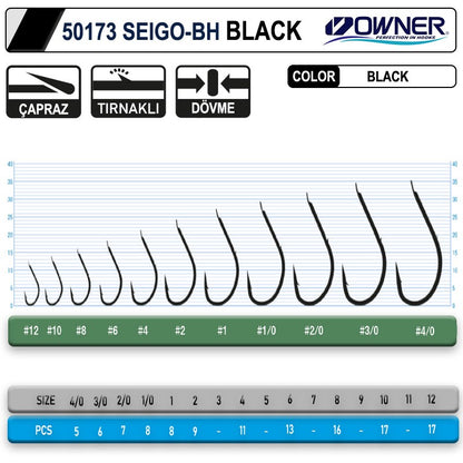 OWNER 50173 SEİGO-BH BLACK İĞNE