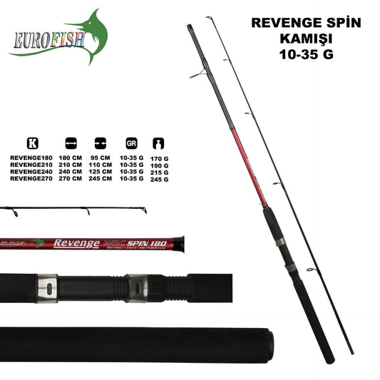EUROFISH REVENGE SPİN 10-35GR 240 CM