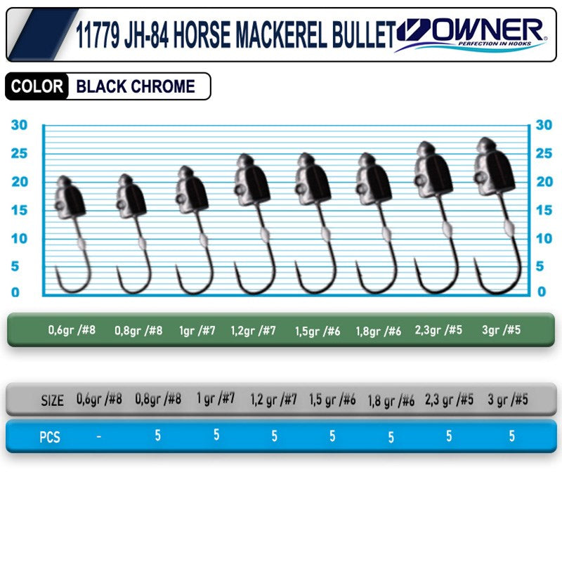 CULTİVA 11779 JH-84 HORSE MACKEREL BULLET
