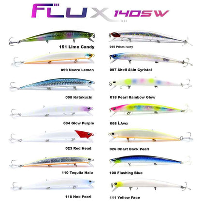 FUJİN FLUX 140MM 18GR FLOATİNG MAKET BALIK