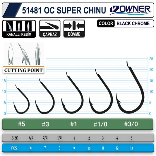 OWNER 51481 CUT SUPER CHİNU BLACK CHROME İĞNE
