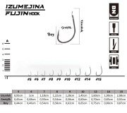 FUJİN IZUMEJİNA DELİKSİZ ÇAPRAZ OLTA KANCASI